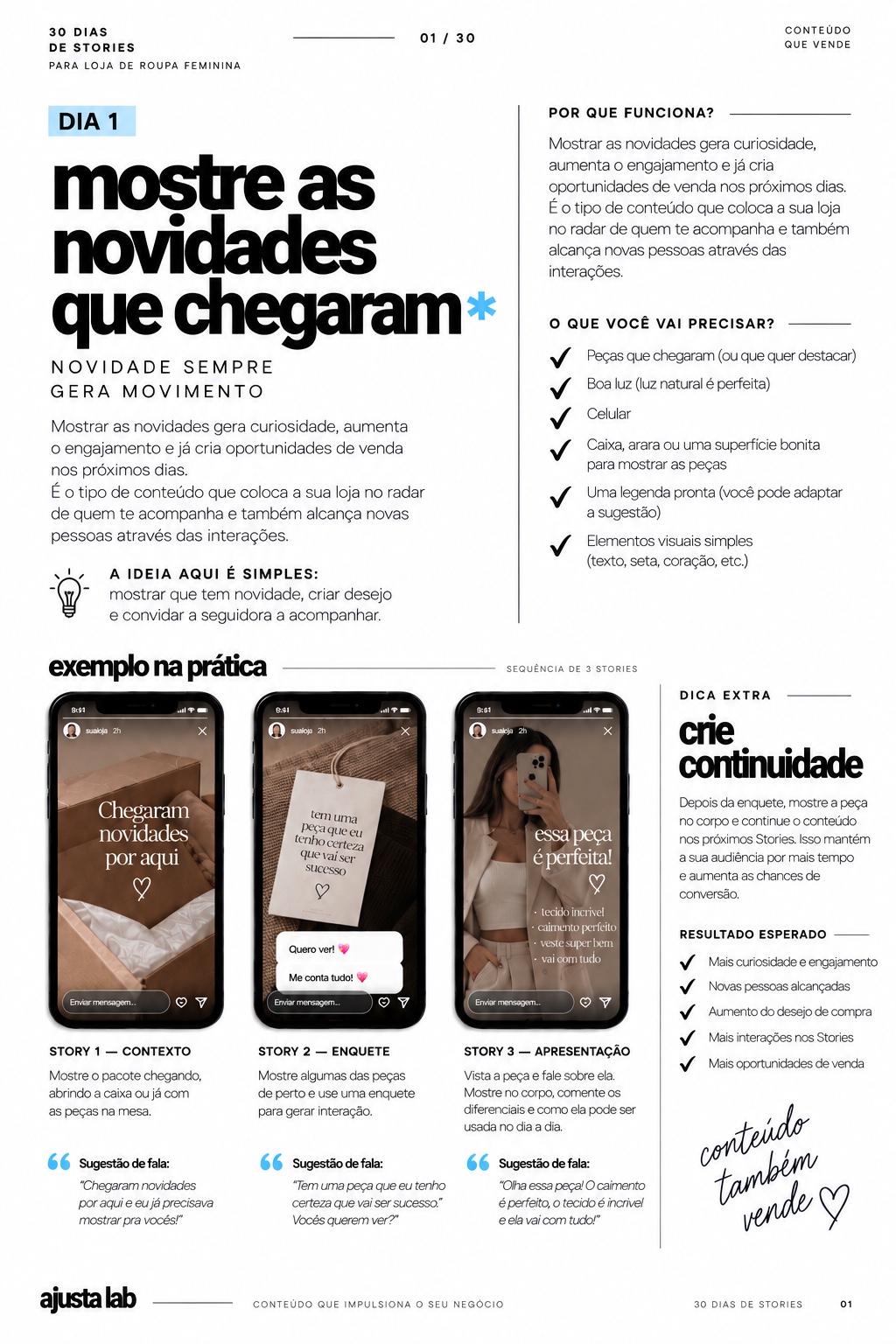 Exemplo de página do e-book com ideia de Story