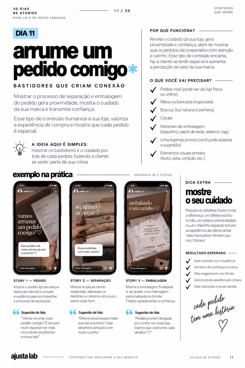 Exemplo de sequência prática de Stories